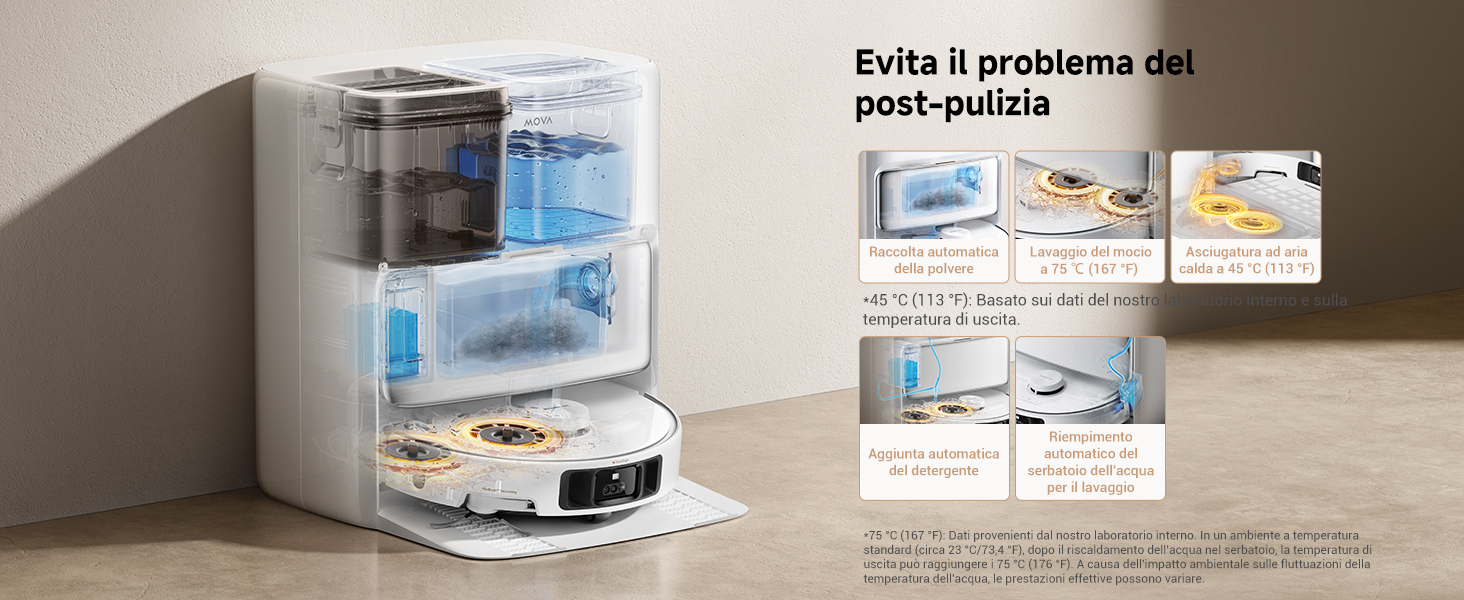 Autonomous Cleaning