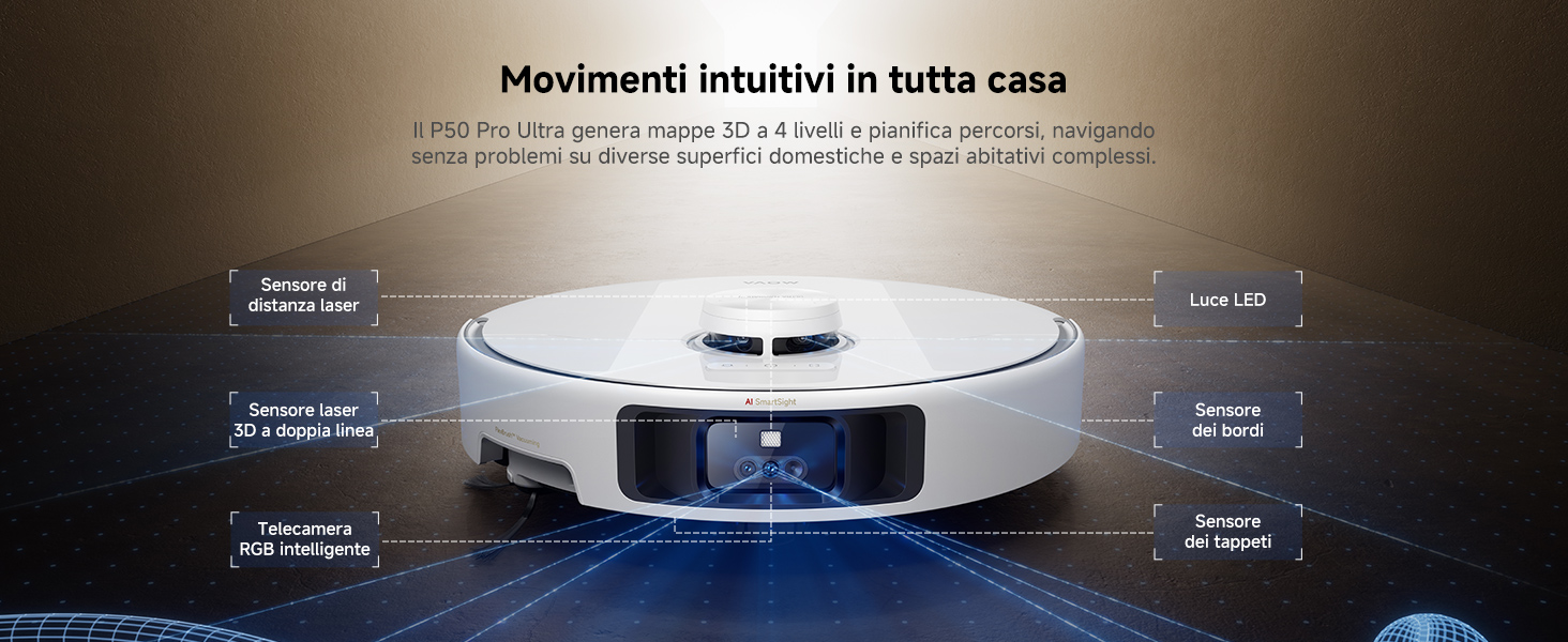 Omni Sensitive