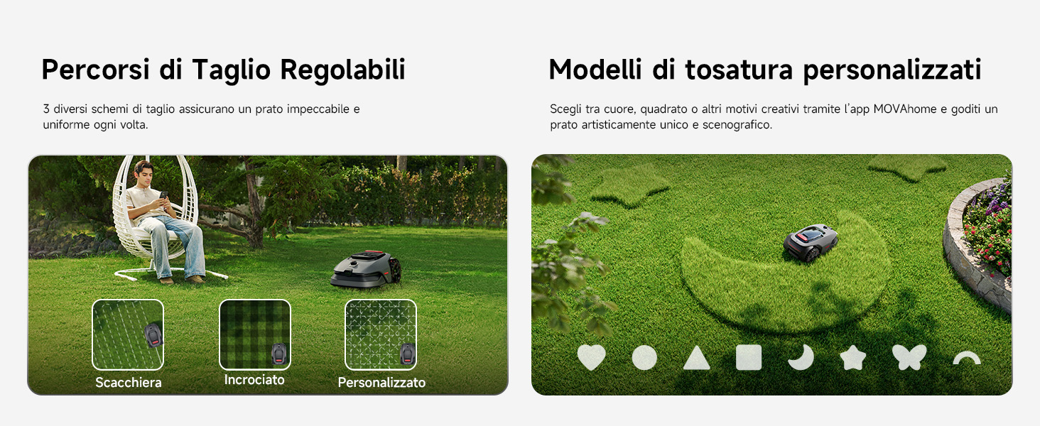 Customized Mowing