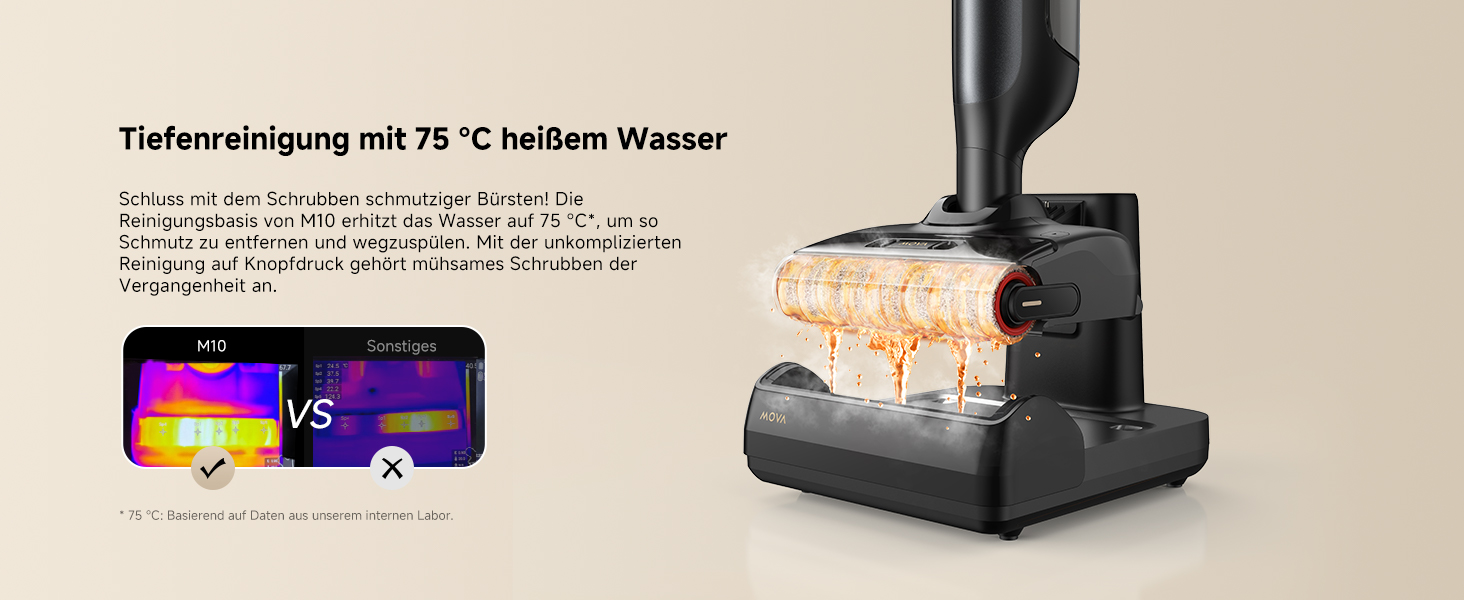 PC-04-1-Hot-Water-Washing75-C