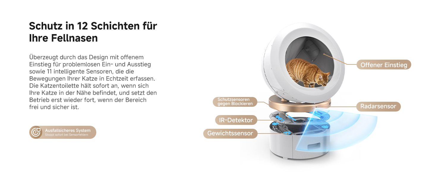 12 Schichten Sicherheitsschutz
