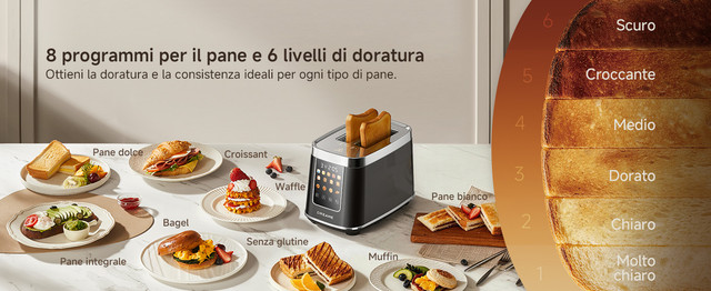 5-8-Bread-Programs-for-Any-Preference