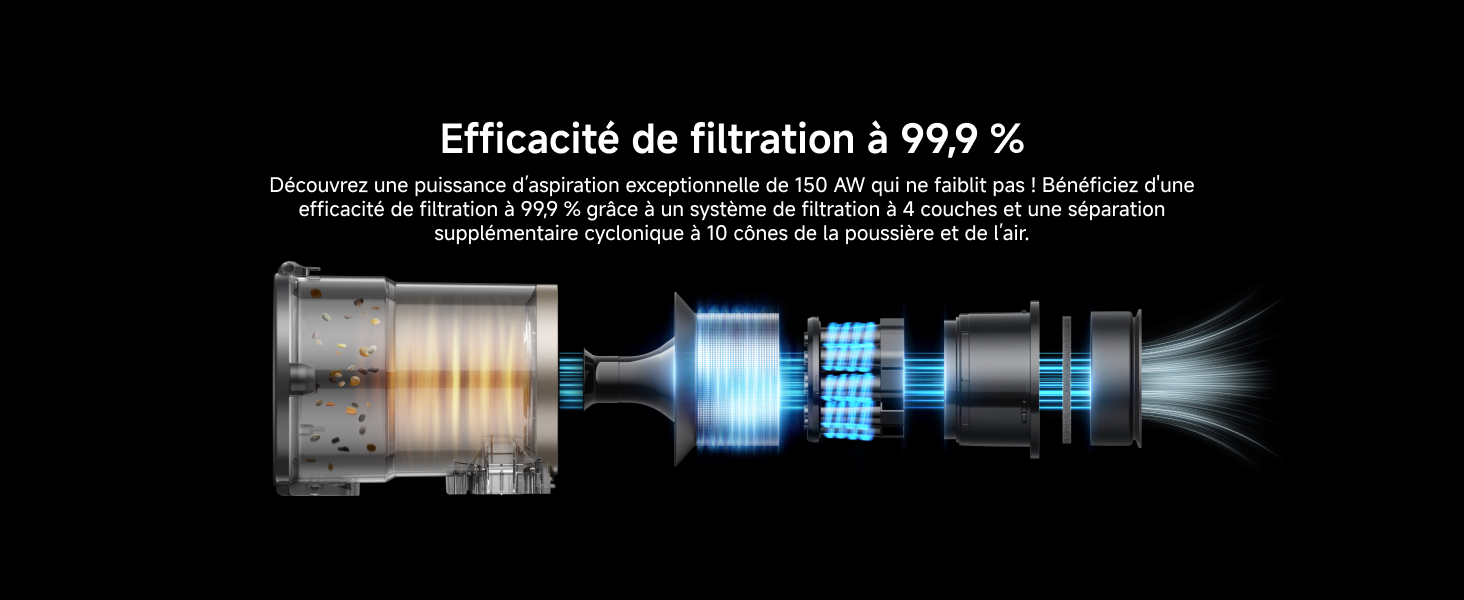 Filtration efficace 99,9%