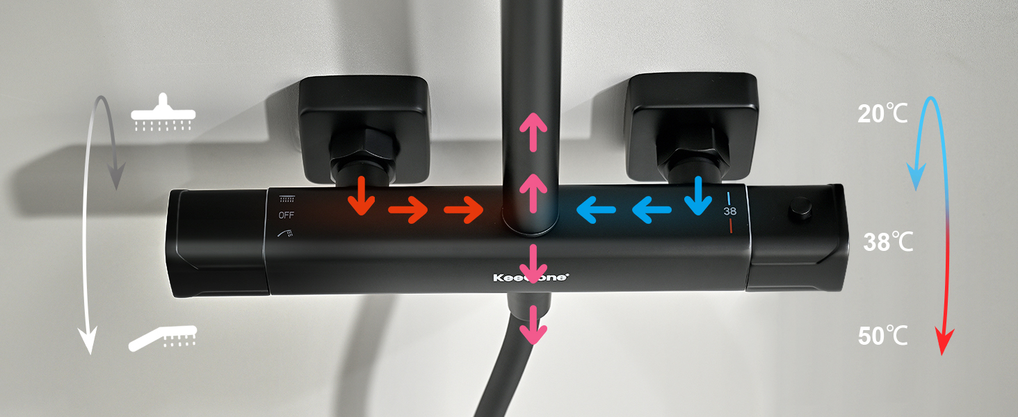 Regulation de temperature thermostatique