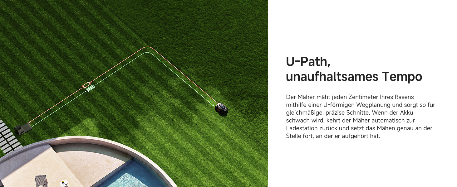 Mowing Path