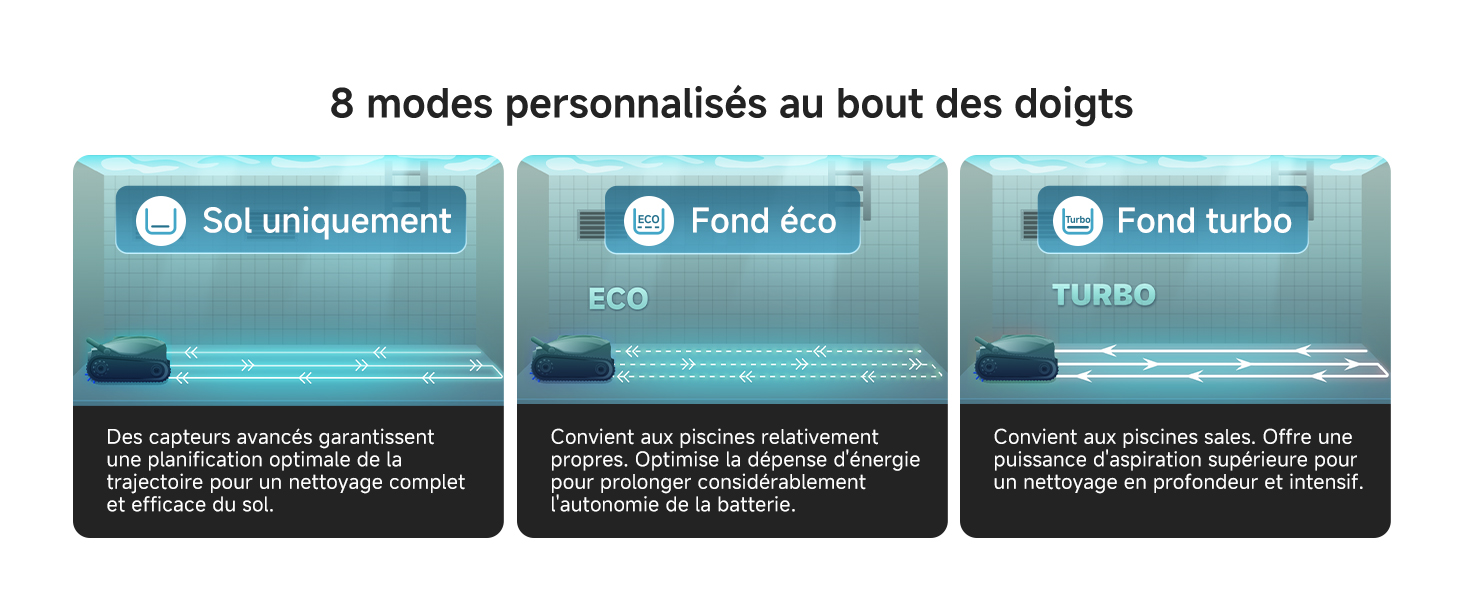 Nettoyage fond de piscine