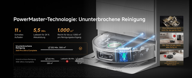 5-3-Fast-Charging