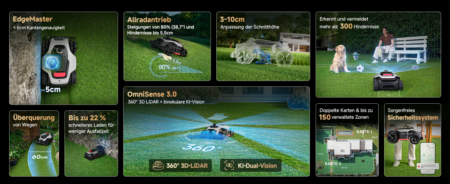 A3 AWD 1000-EUA German detail image 03