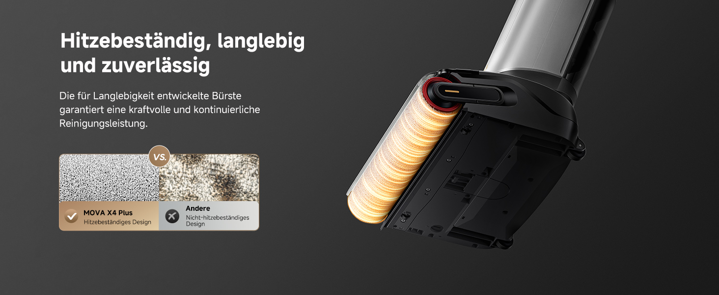 Hitzebeständige Materialien