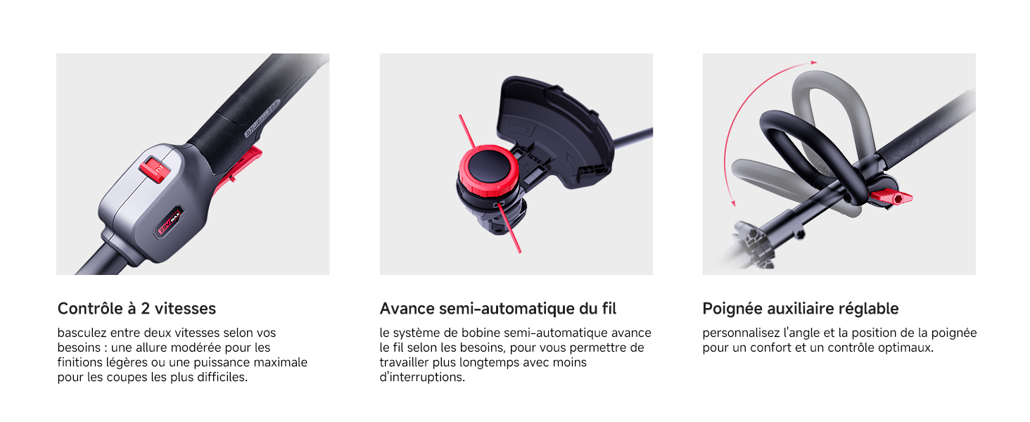 Product Features Grid