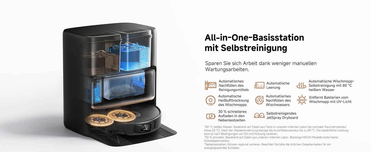 5-3-Intelligent-Base-Station