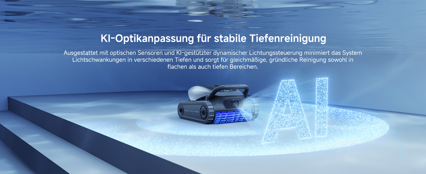 AI Optical Adaptation