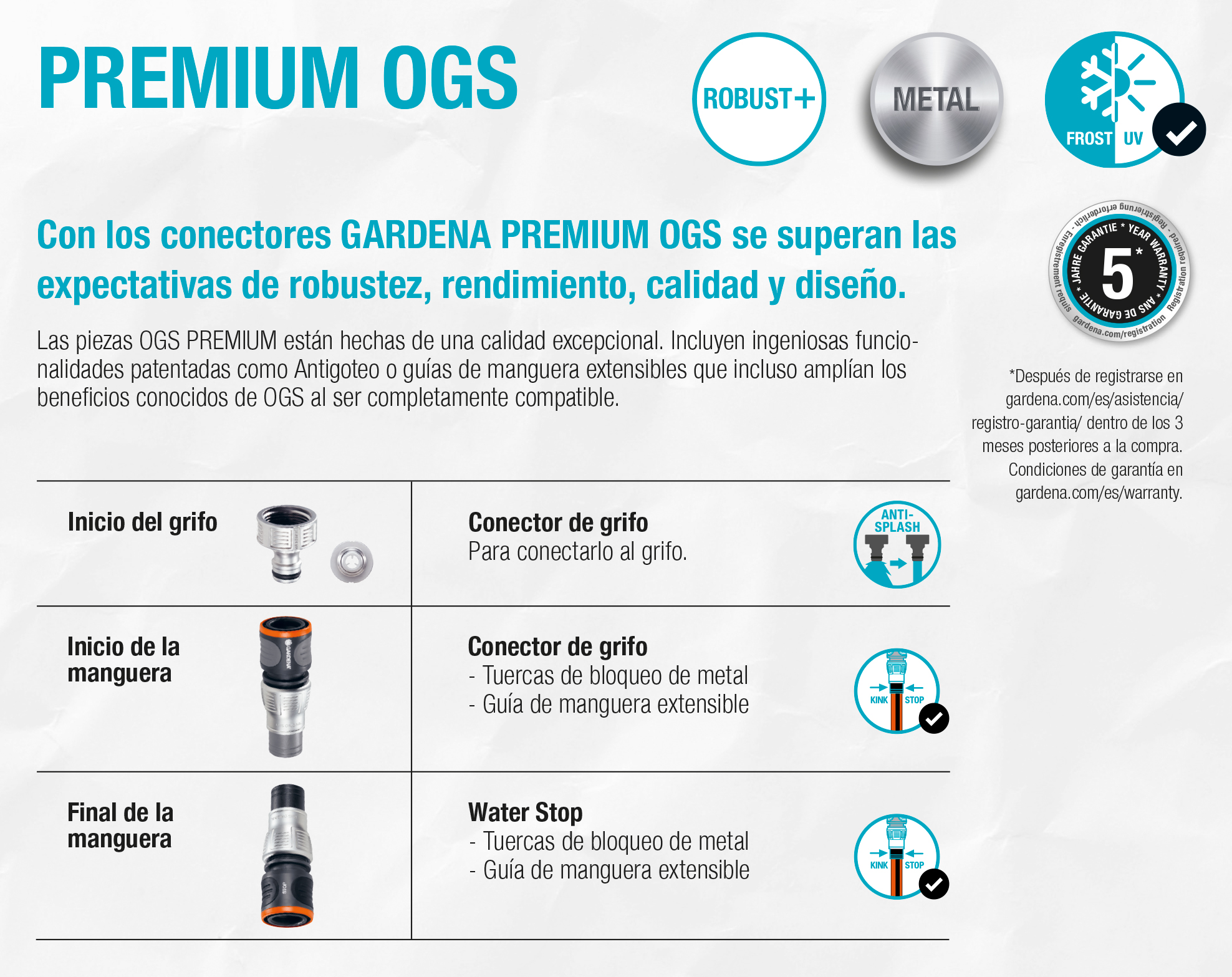 OGS2