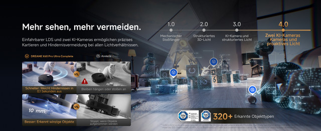 3-4-AI-Omni-Sight-System-3-0-LDS