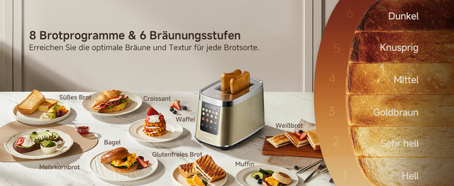 5-8-Bread-Programs-for-Any-Preference