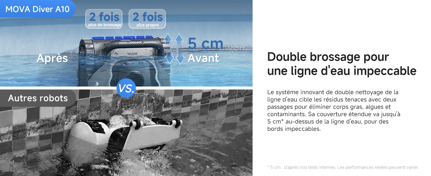 Double brossage pour ligne d’eau impeccable
