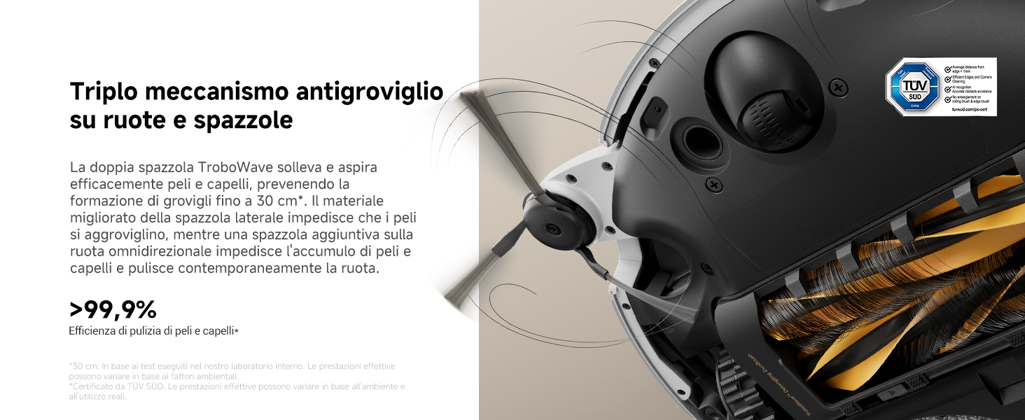 Anti Tangle System
