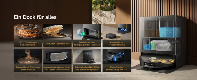 5-1-All-in-1-Hands-Free-Dock-Optional