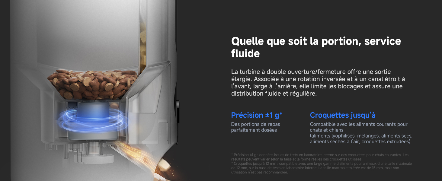 Distribution précise jusqu'à 12 mm, mécanisme anti-bloquage