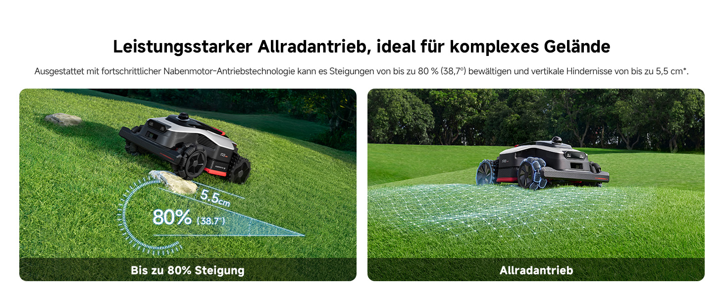 A3 AWD 1000-EUA German detail image 07