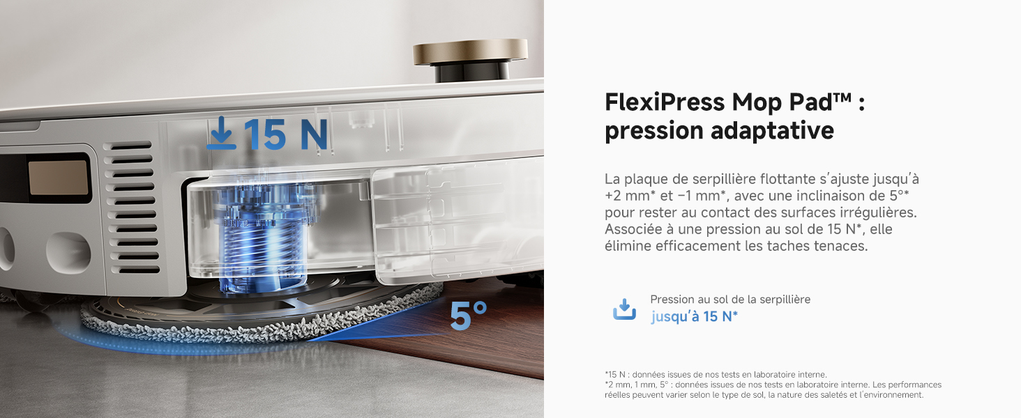 927 4 2 15 N Downward Pressure 15 N