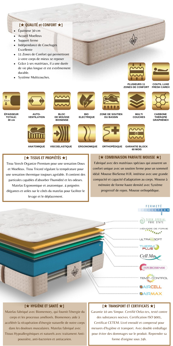 FICHA-PRODUCTO-PURE-STATE-FR