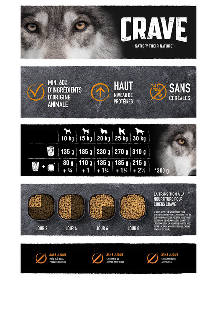 Crave-Aplus-DOG-dry-FR