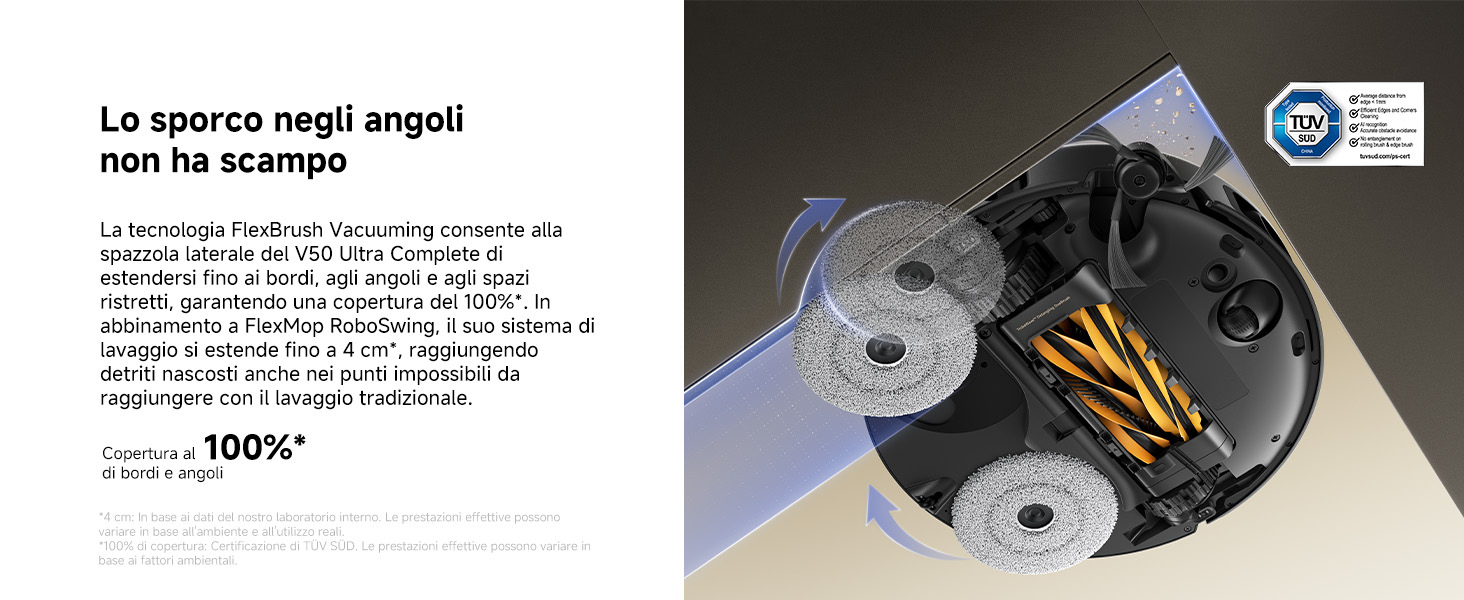 Corner Cleaning
