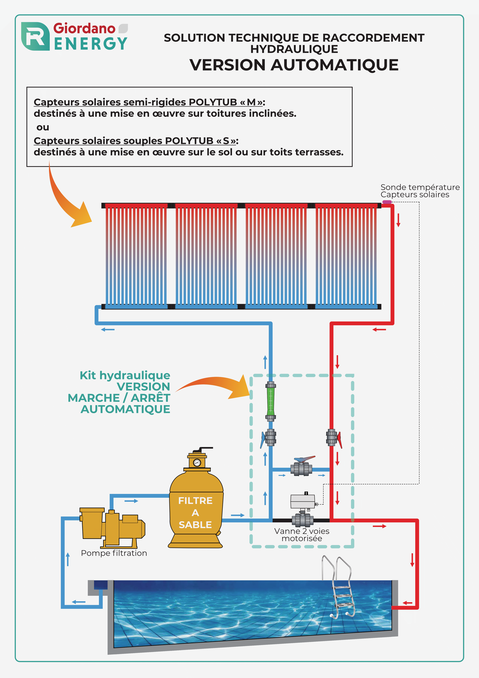 Fiche POLYTUB OPTION Automatique.png
