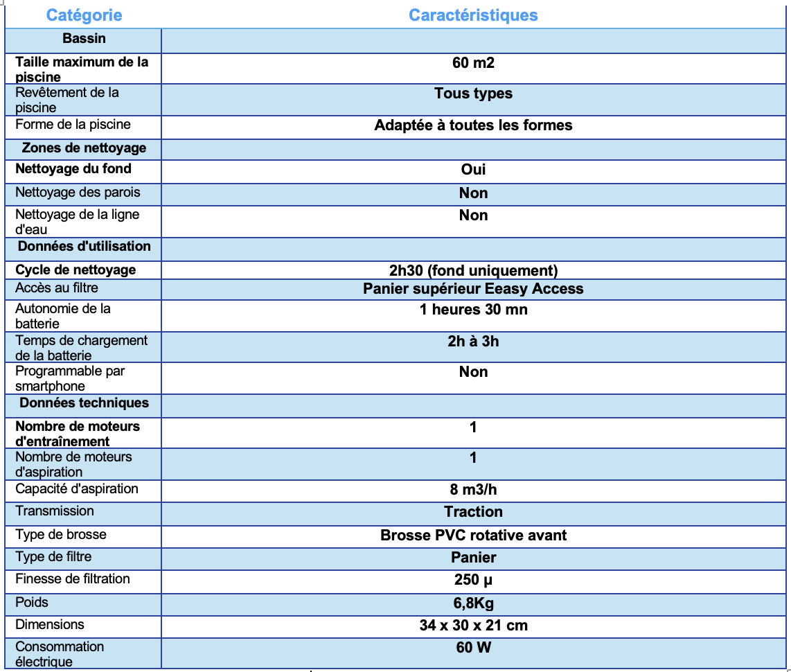 Tableau%20CF100CL%20.png