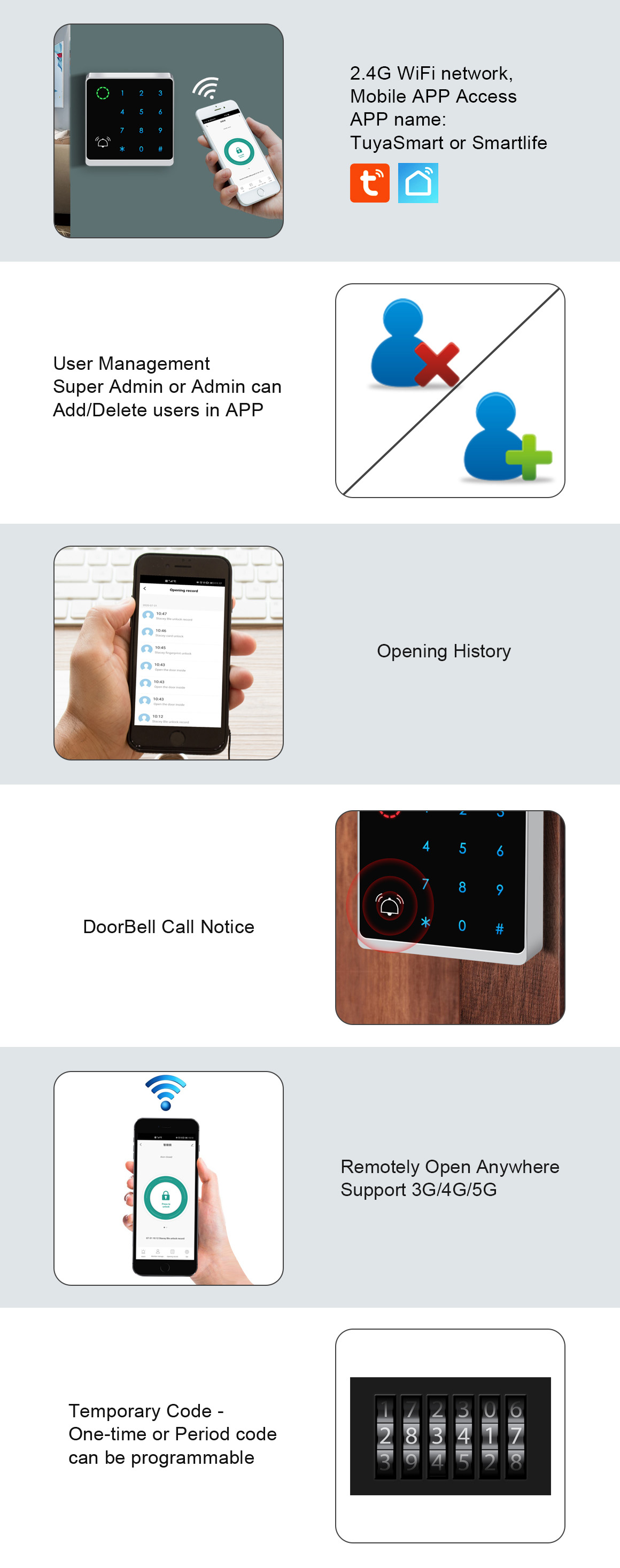 Tuya Sistema di Controllo Accessi Smart WiFi con Tastiera Integrata Impermeabile funzionalità.jpg