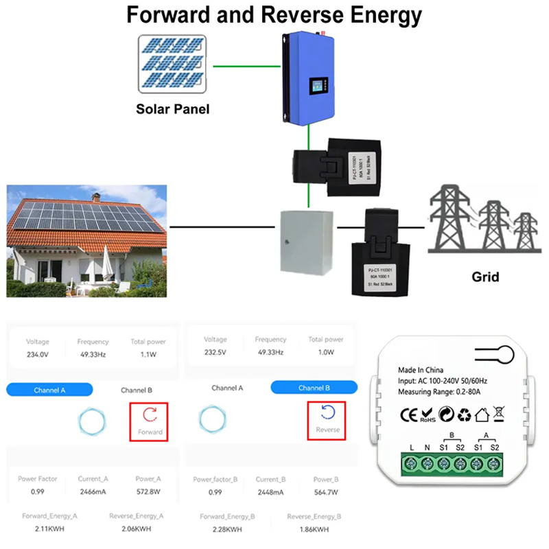 Misuratore Di Energia Smart ZigBee Tuya 80A - Monitora Consumi, Tensione E Corrente Per Casa 110V-240V - Foto 11