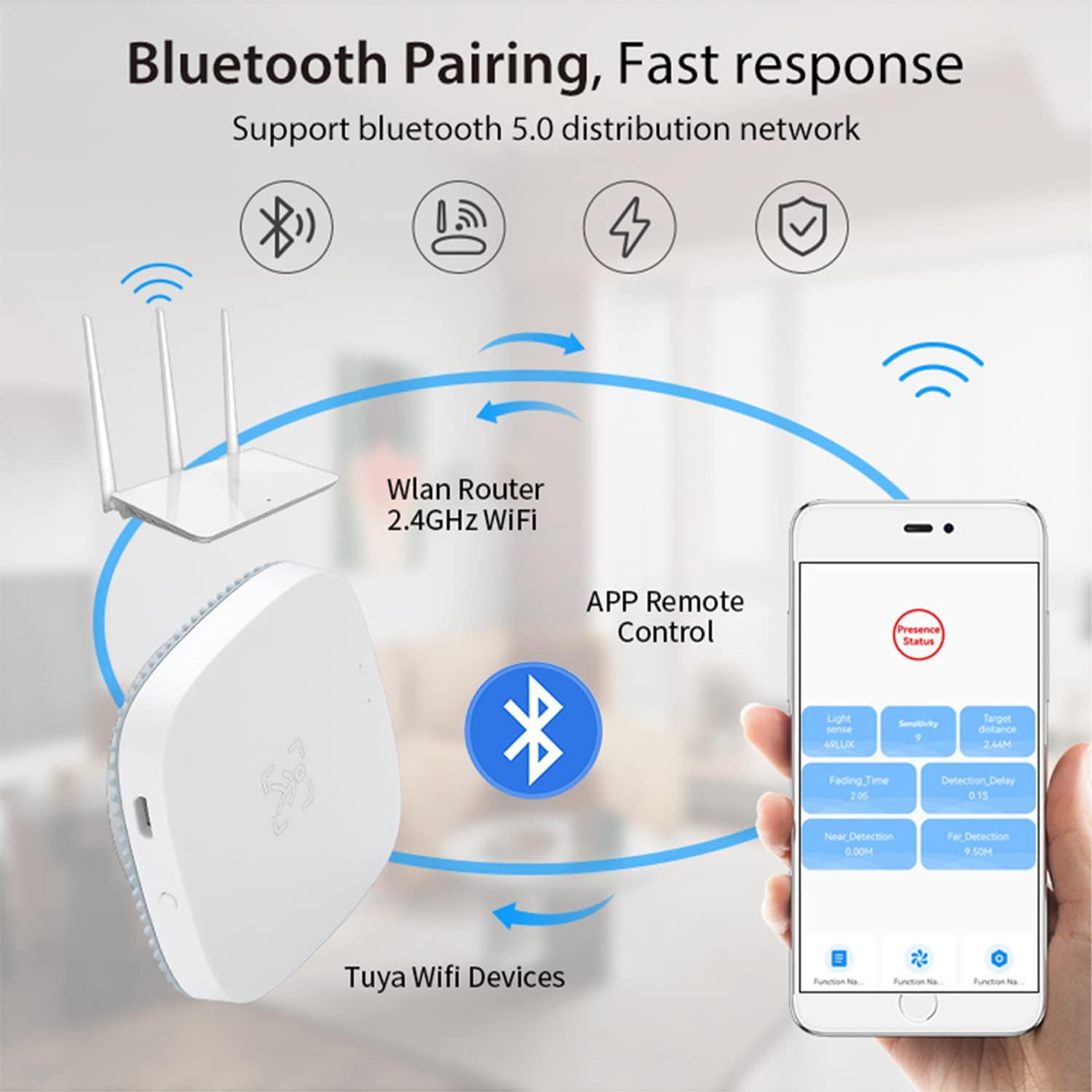 Termoigrometro WiFi Tuya Smart - Sensore Temperatura E Umidità Per Interni, Preciso (±1°C), Controllo Vocale E Automazione