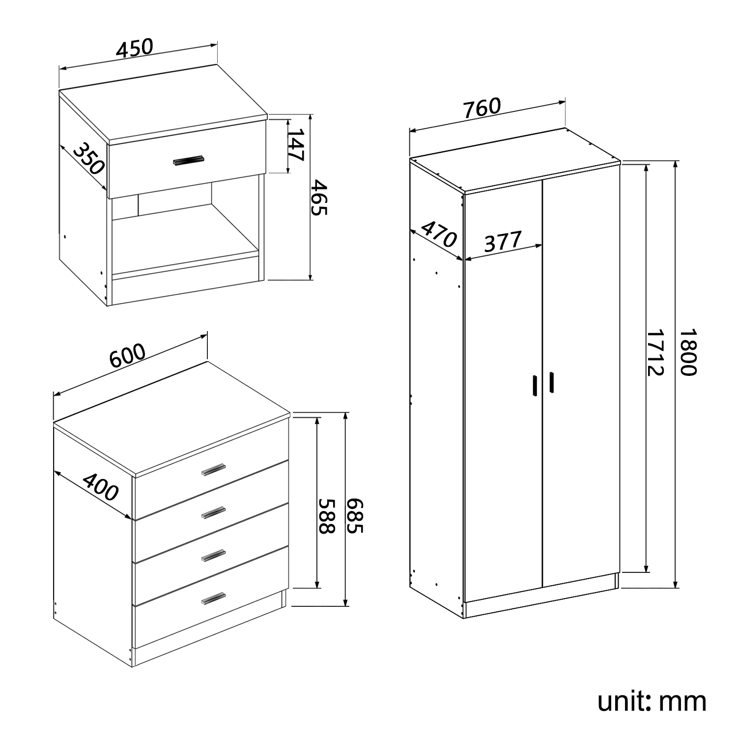 Wardrobe Set Details