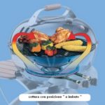 outdoorchef-posizione-a-imbuto-150x150.jpg