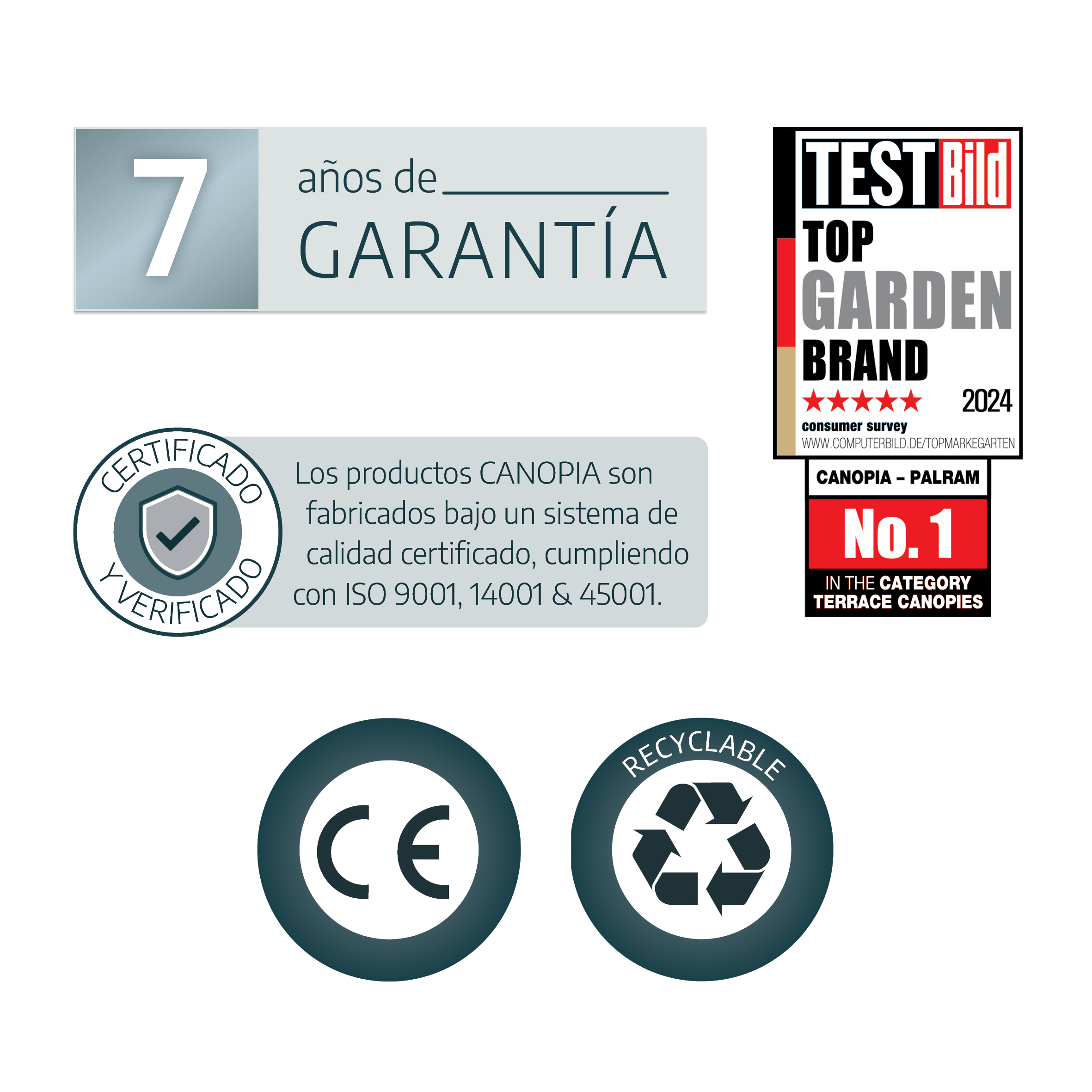 Iconos de cubiertas de patio Palram - Canopia