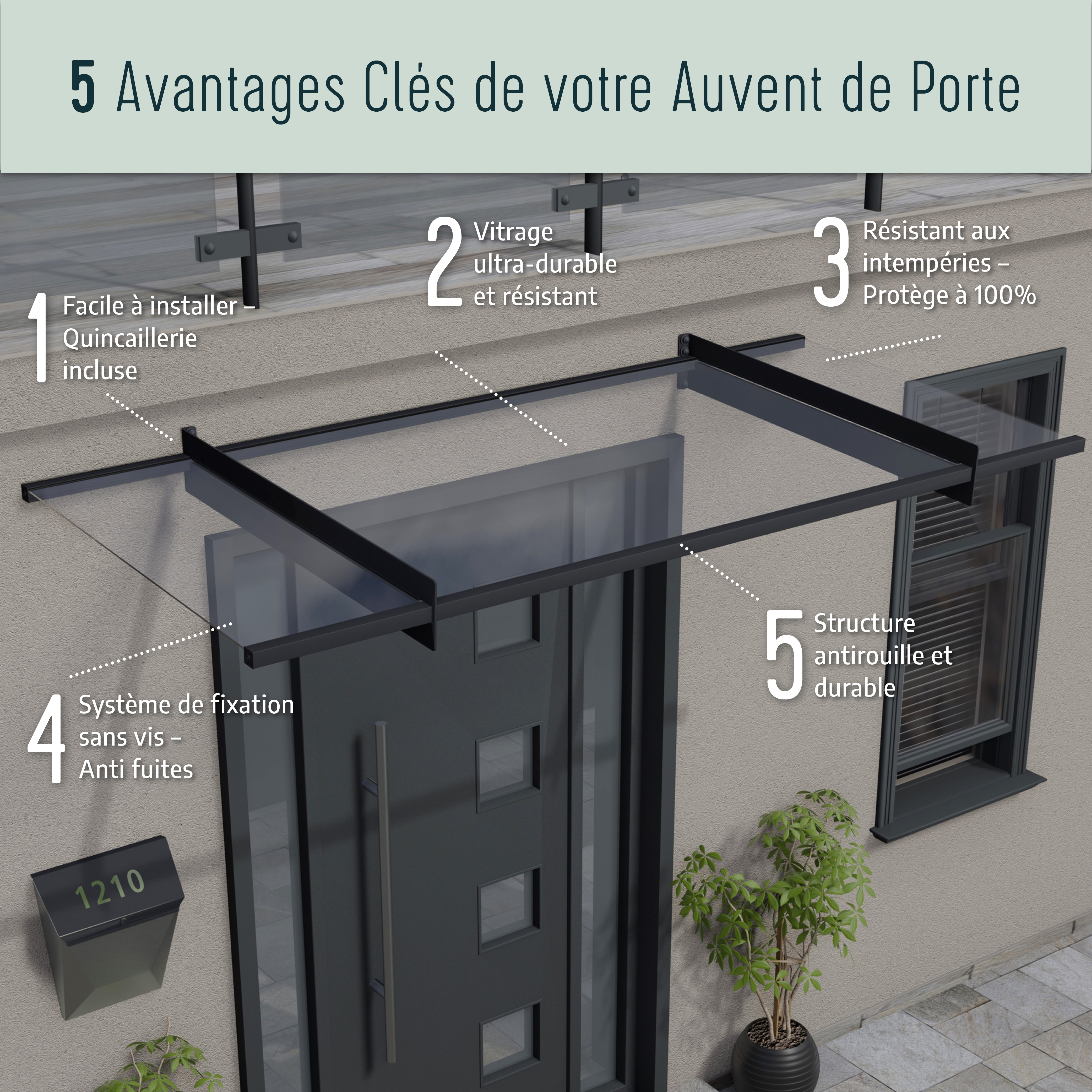 Garantie de 3 ans