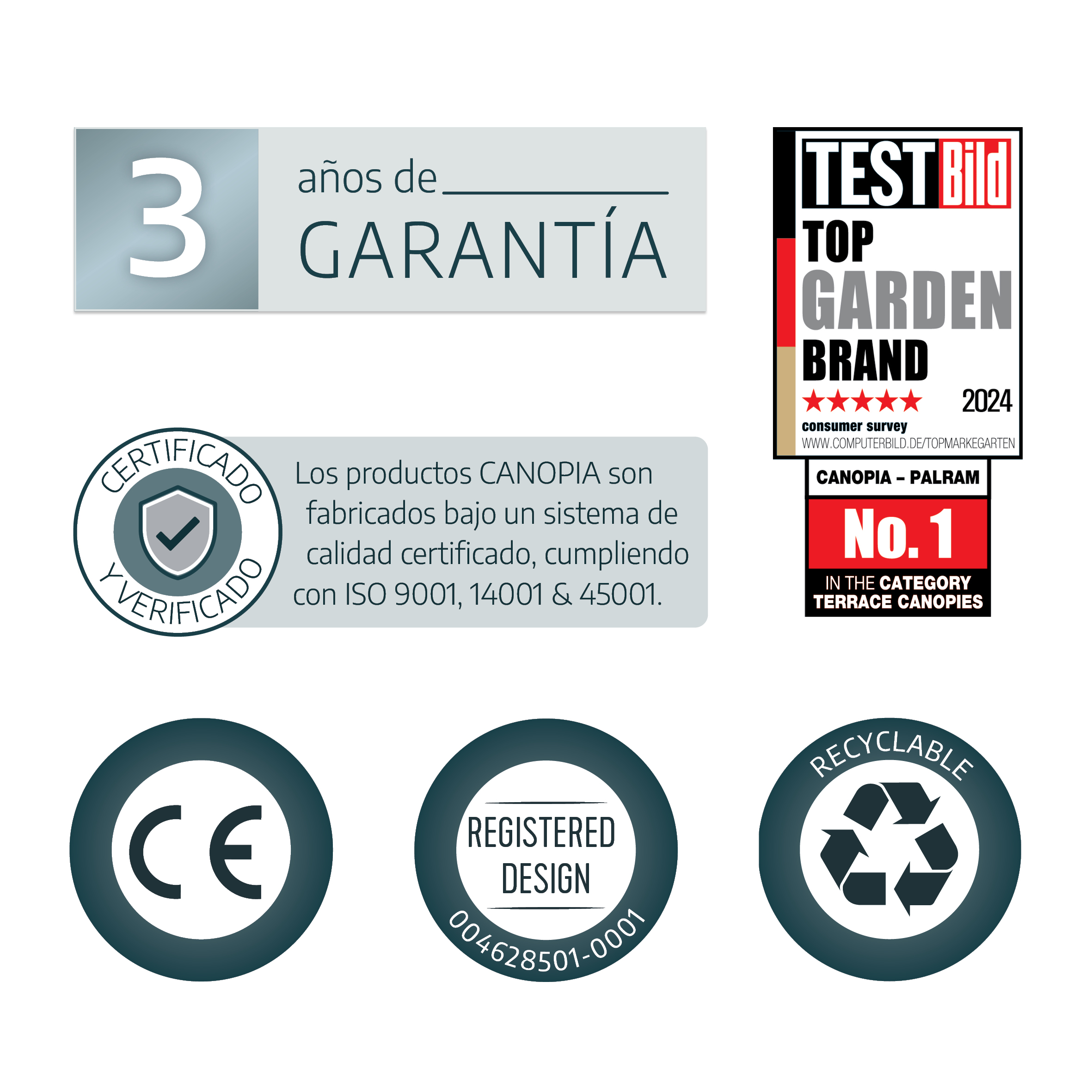 Iconos de la marquesina Canopia