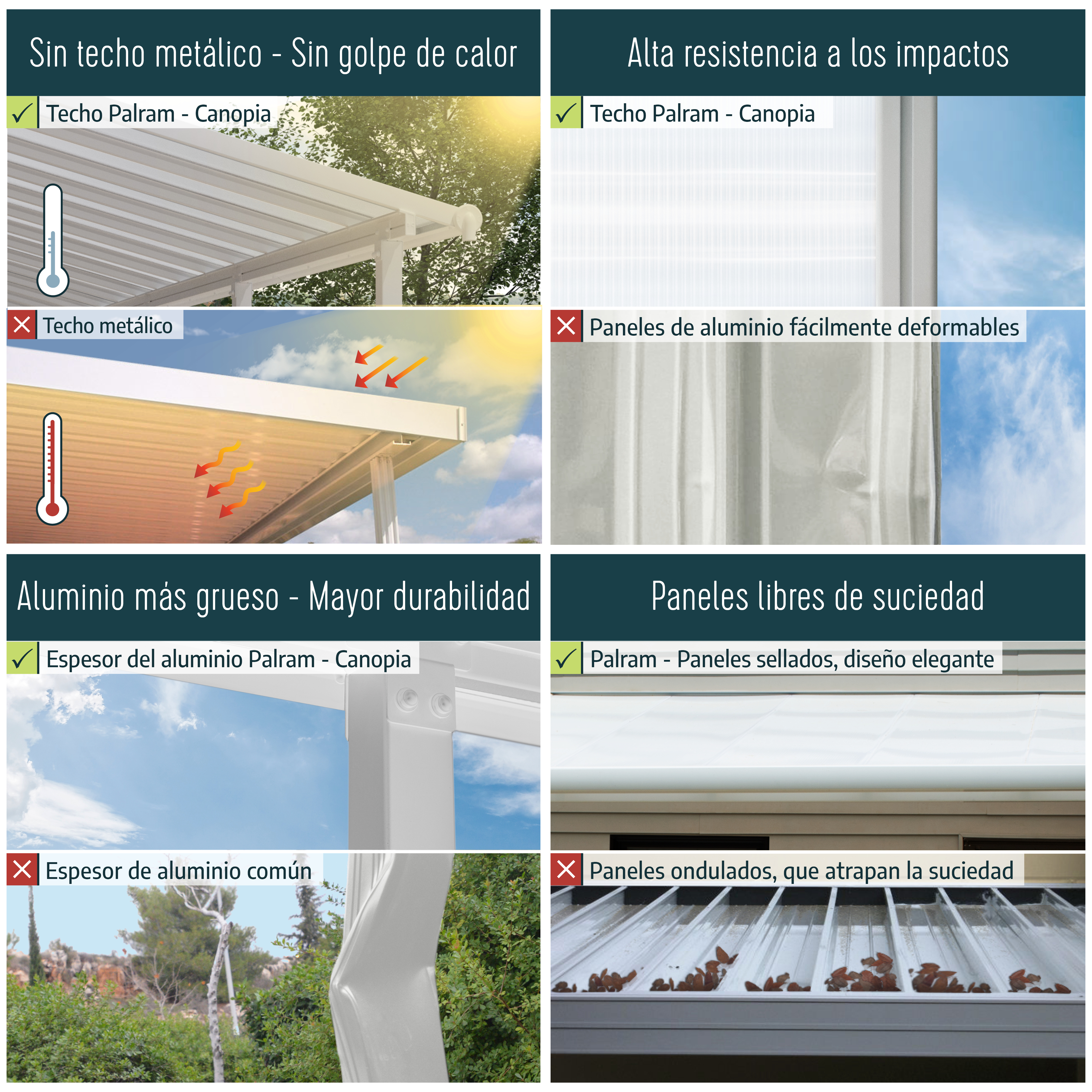 Ventajas de la cubierta para patio Canopia