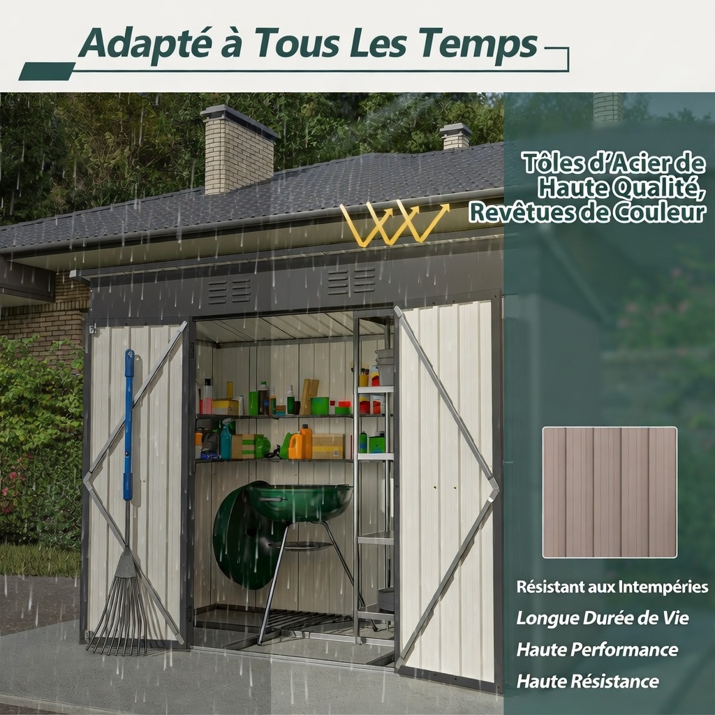 Portes sécurisées avec serrure