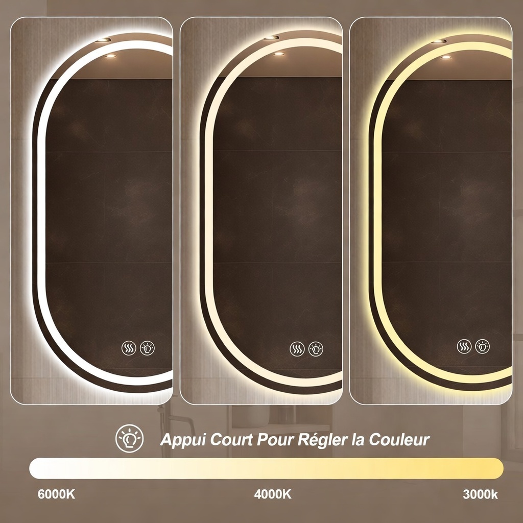Sécurité et durabilité du miroir