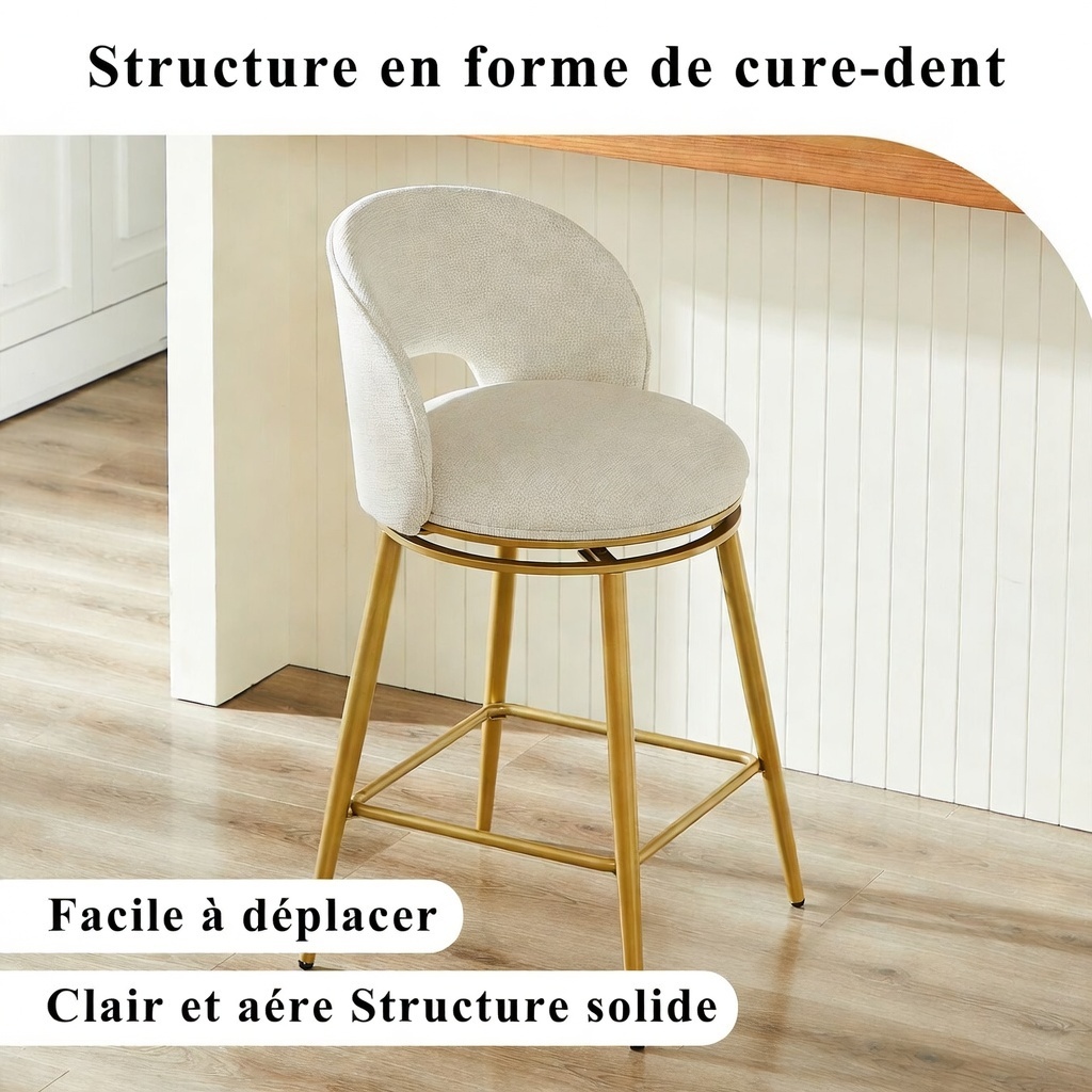Dossier découpé ergonomique et tabourets utilisés en bar