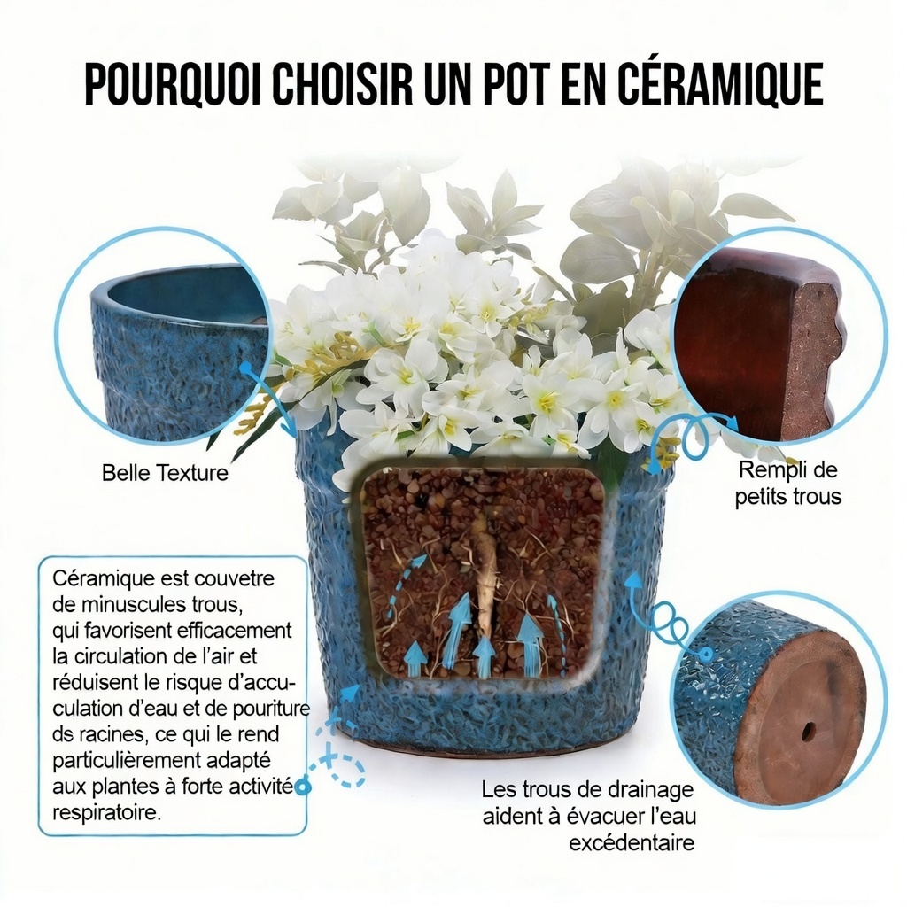 Pots extérieur patio