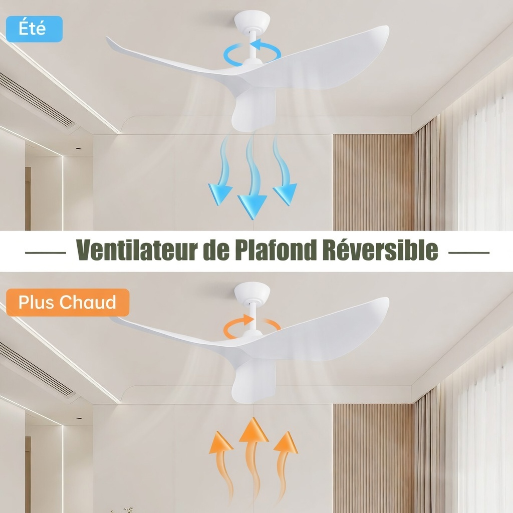Moteur DC silencieux réversible et pales ABS détaillées