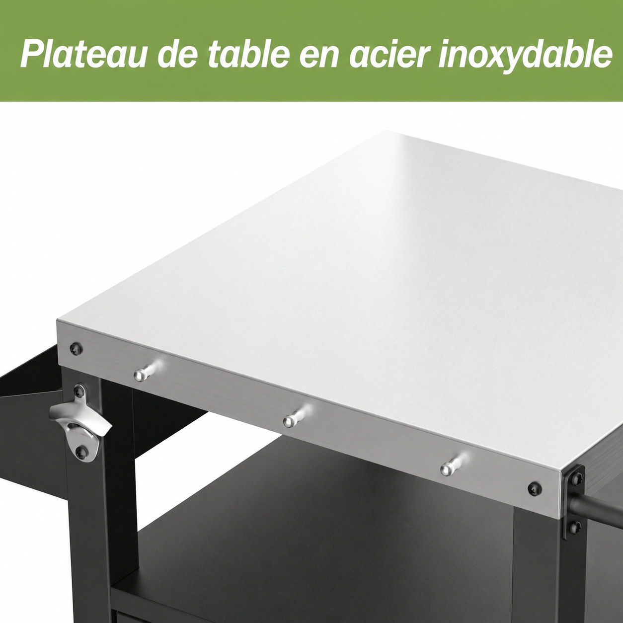 Utilisation desserte
