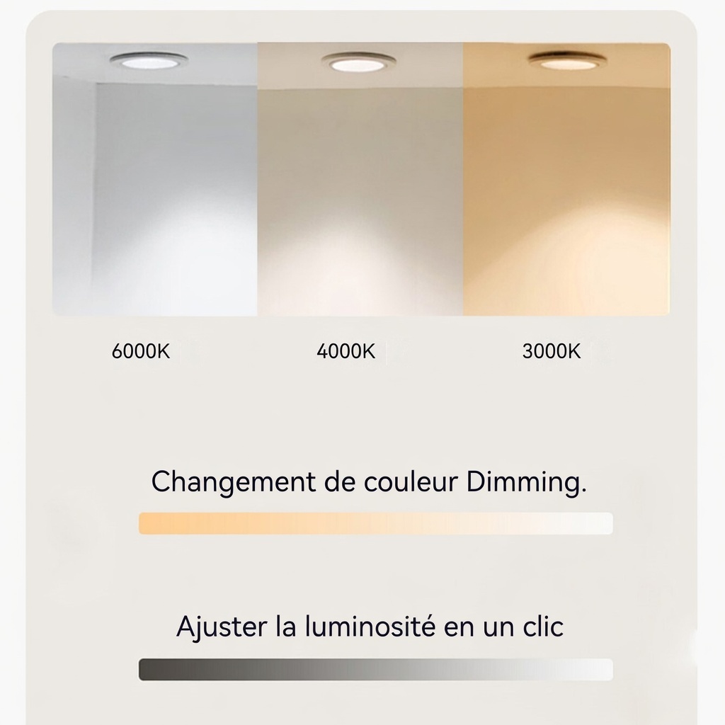 Contrôles tactiles modernes