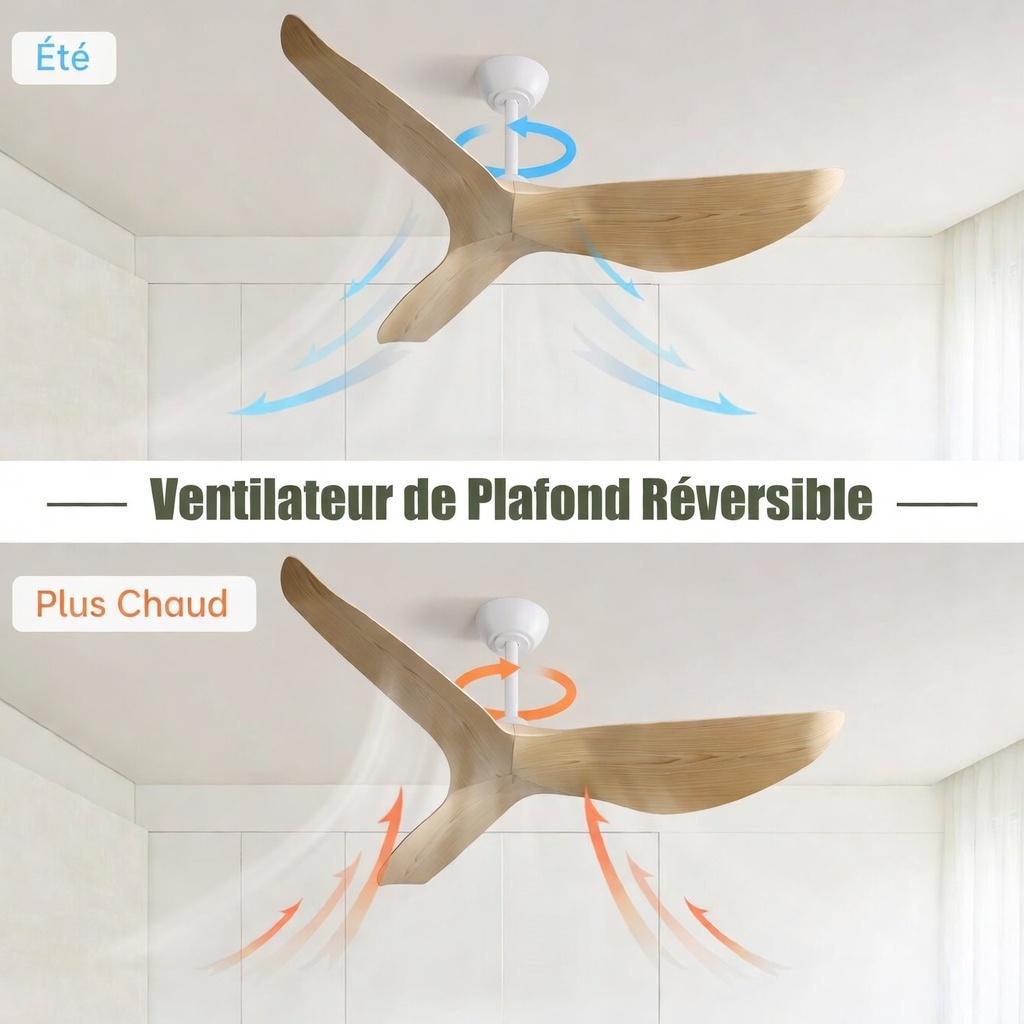 Ventilateur installé en chambre avec télécommande