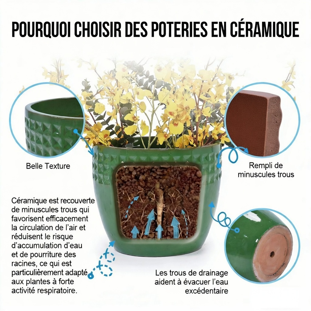 Pots extérieur patio