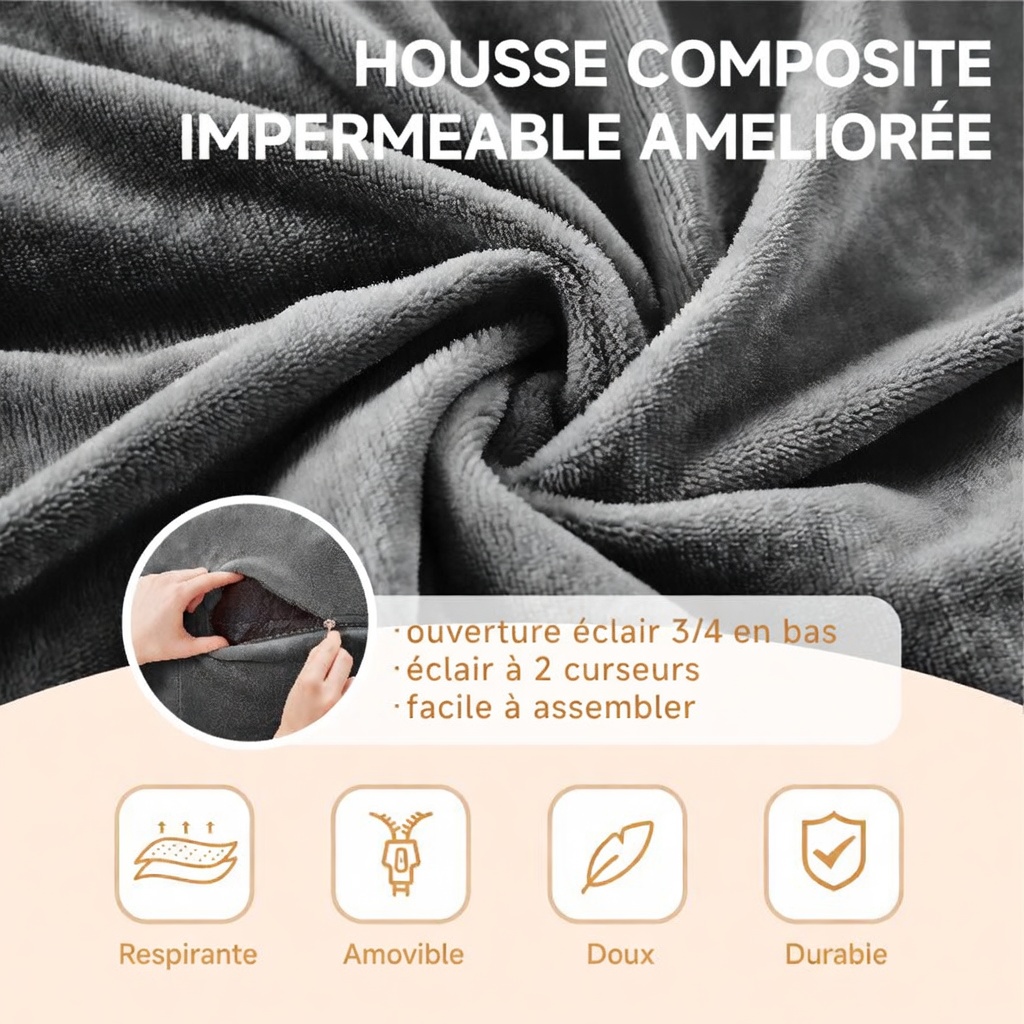 Détail texture velours