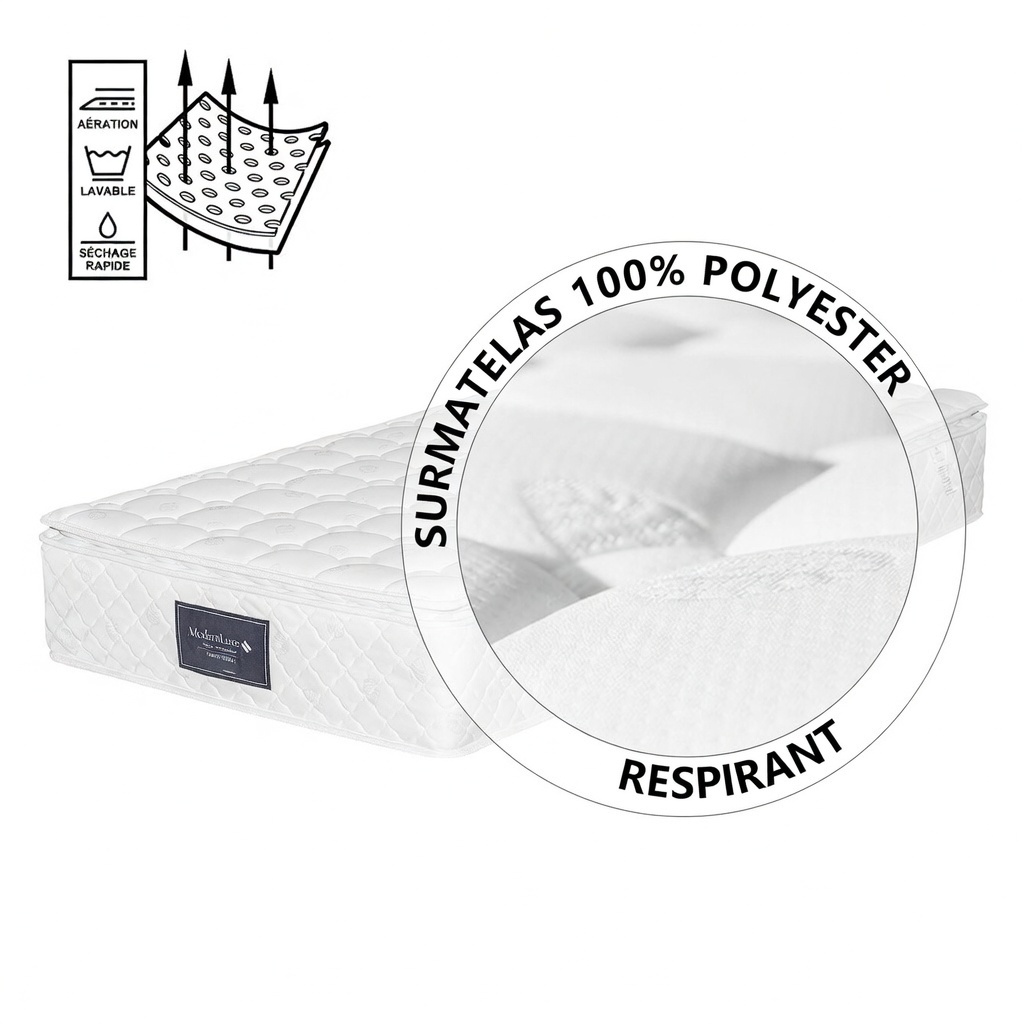 Structure & matelas